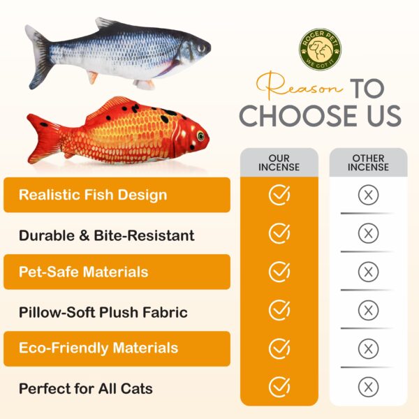 Rechargeable Fish Toy Interactive Electric Fish - Image 4