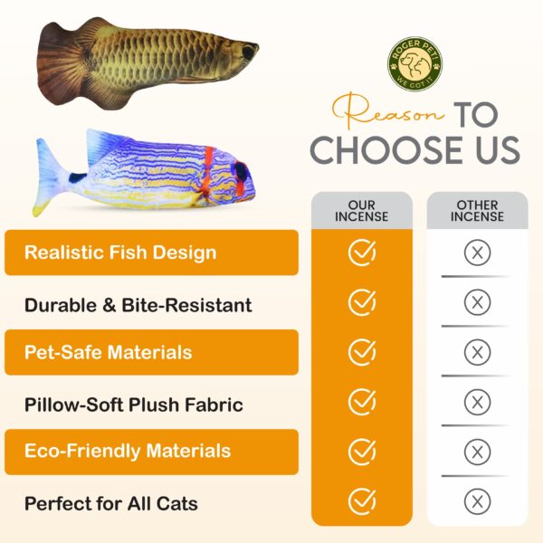 Rechargeable Fish Toy Interactive Electric Fish - Image 4
