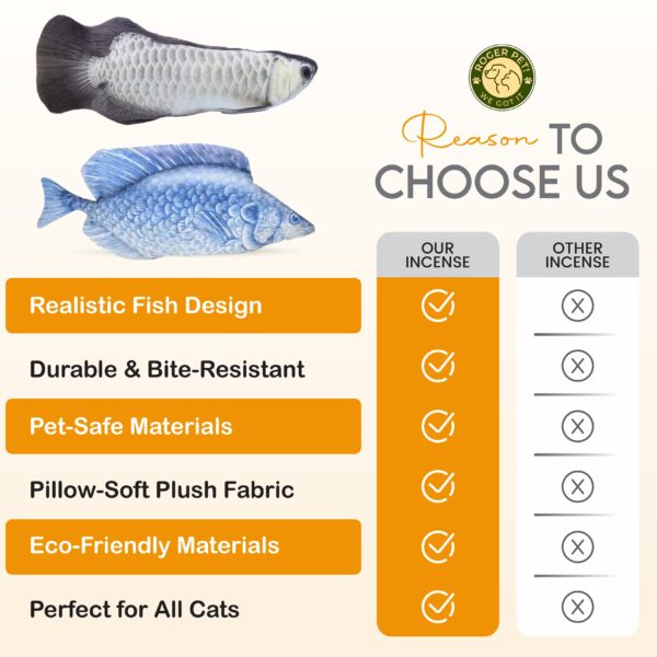 Rechargeable Fish Toy Interactive Electric Fish - Image 5