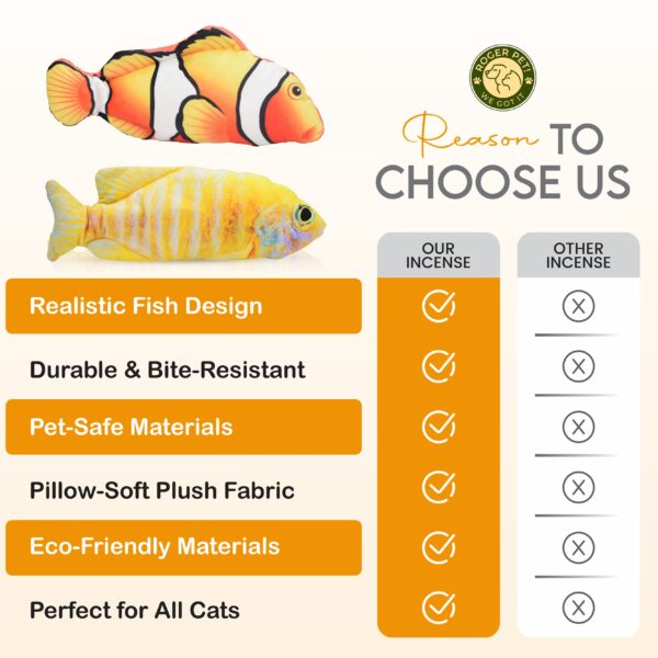 Rechargeable Fish Toy Interactive Electric Fish - Image 5
