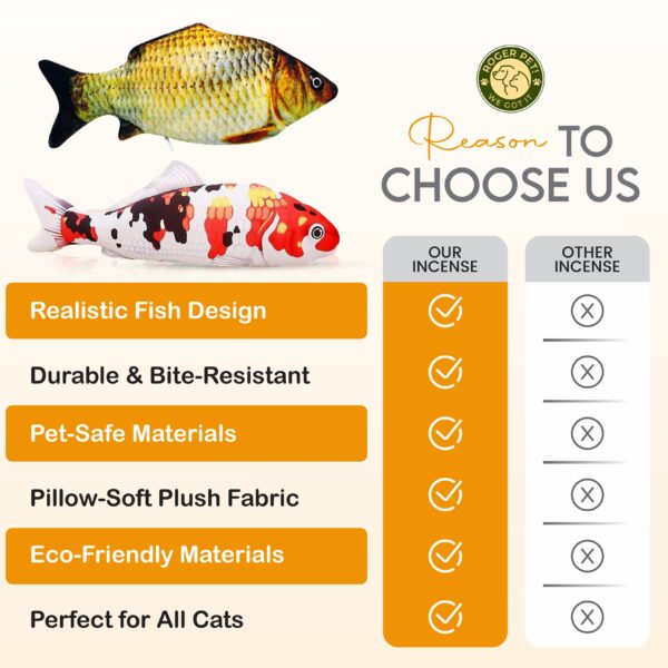 Rechargeable Fish Toy Interactive Electric Fish - Image 7